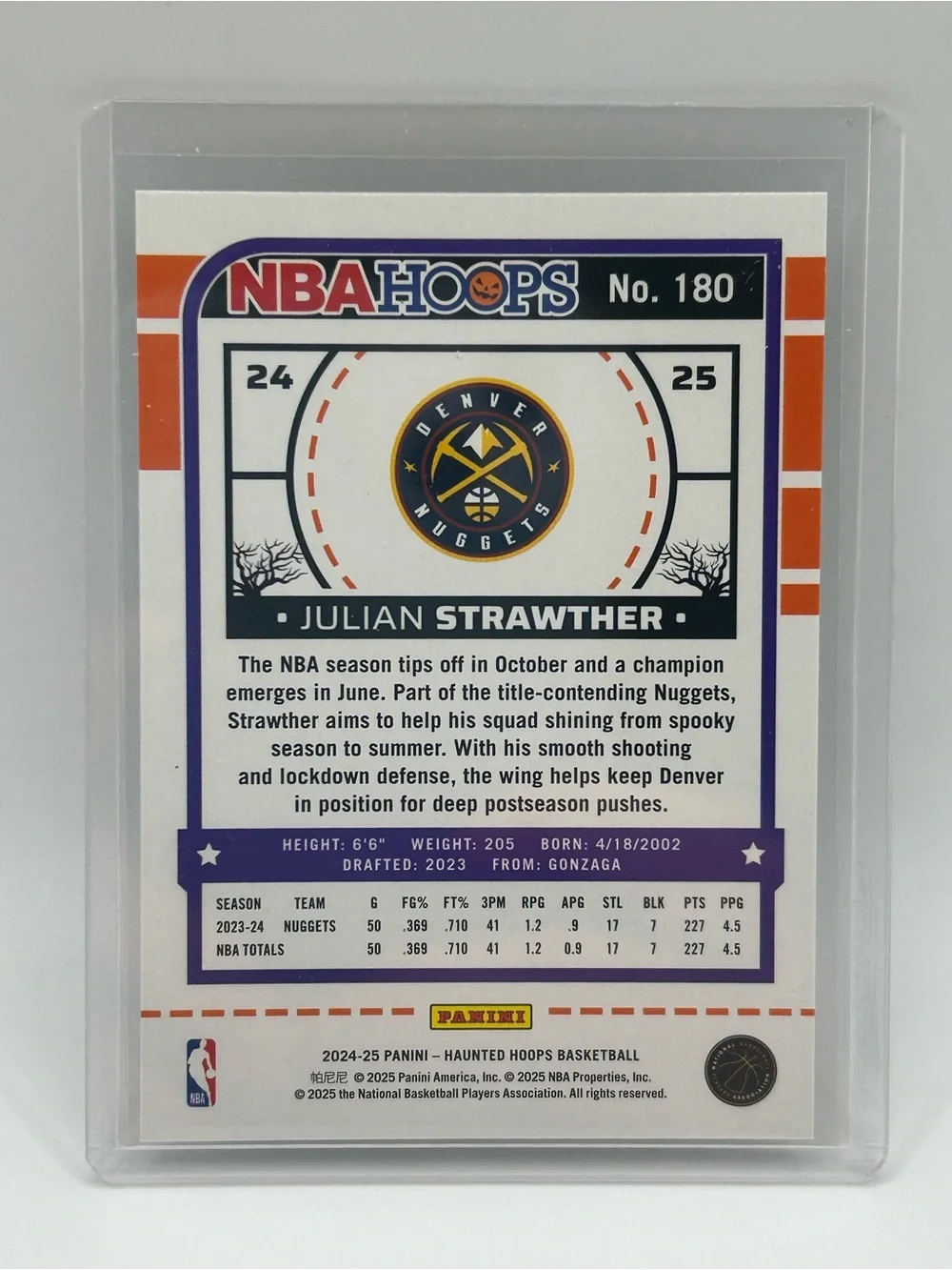 Julian Strawther Denver Nuggets NBA Haunted Hoops Basketball Trading Card 🎃